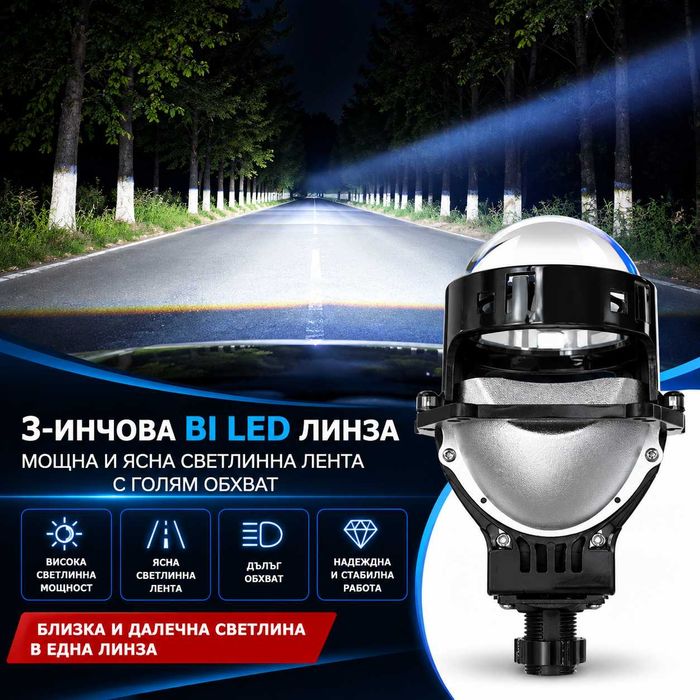 Лупи за фар Bi LED K5 55W 2БР/К-Т