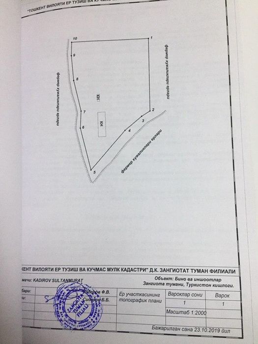 Продам ферму /ferma sotaman