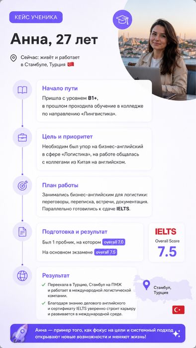 Репетитор по английскому языку
