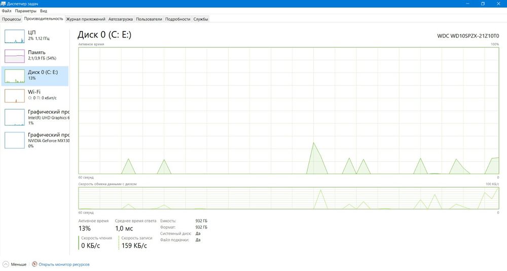 Ноутбук acer Aspire E5-576