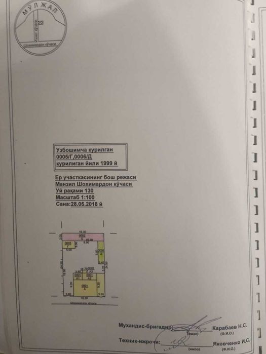 Жилой дом + участок под бизнес