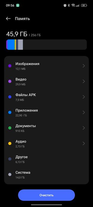 Продам смартфон,Realme 10 pro 5g