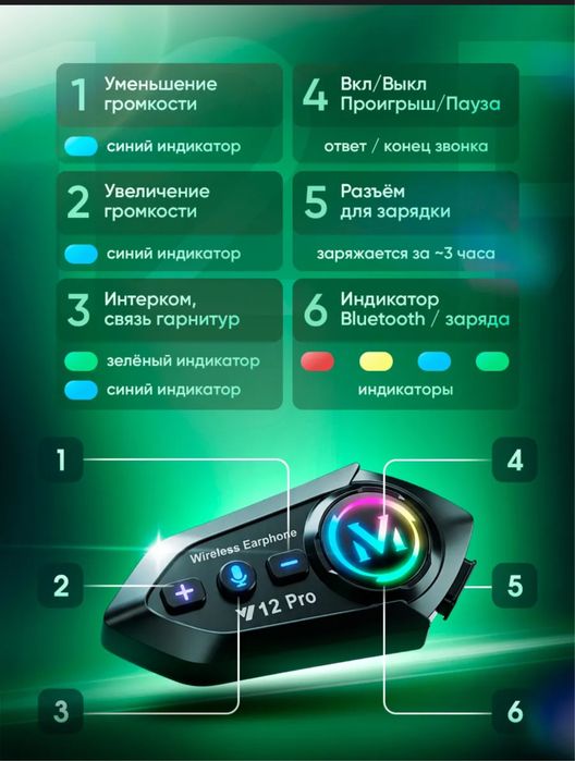 Мото гарнитура V12 PRO