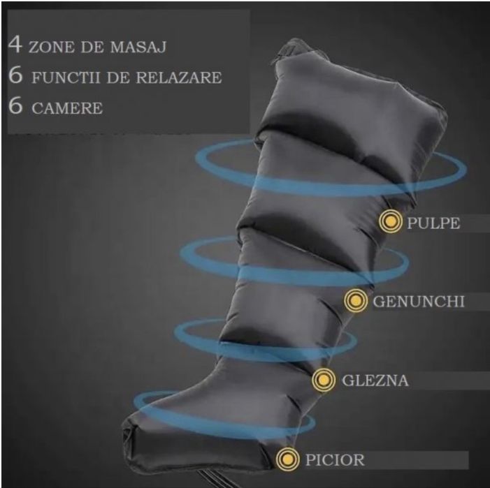 Ortosan Aparat de masaj pentru Picioare, Presoterapie, Drenaj Limfatic