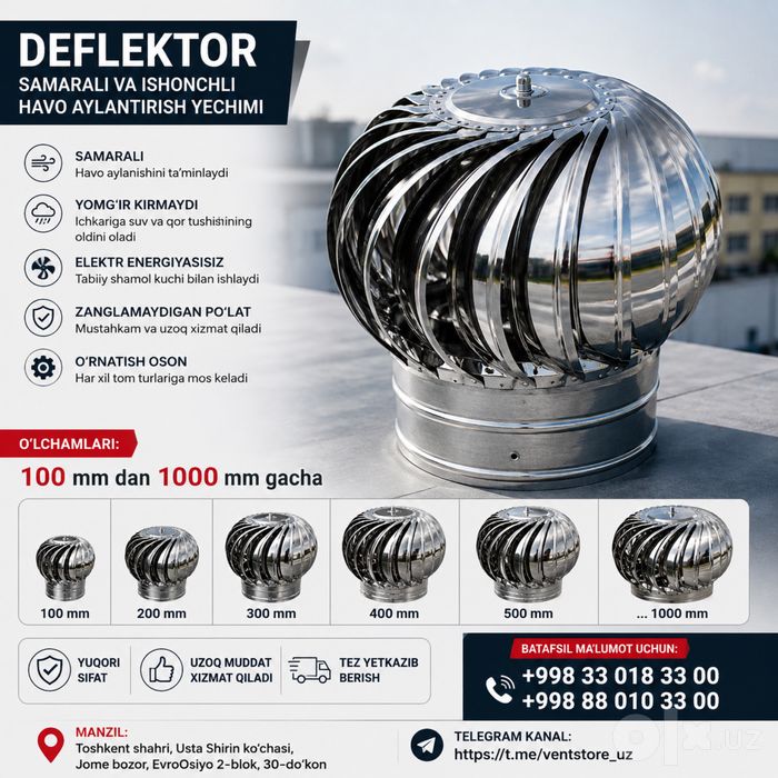 Дефлектор вентиляционный Stronbull TD (крышный) VentStore.uz