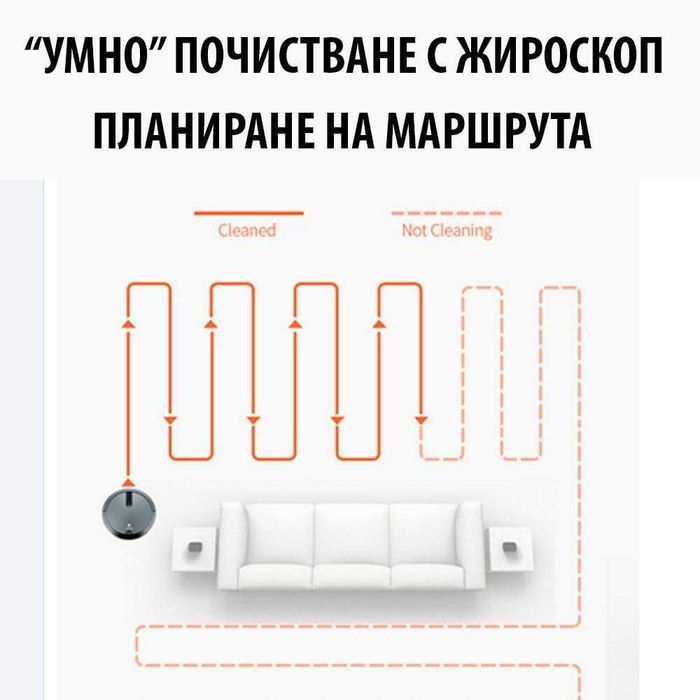 Прахосмукачка робот Oskar