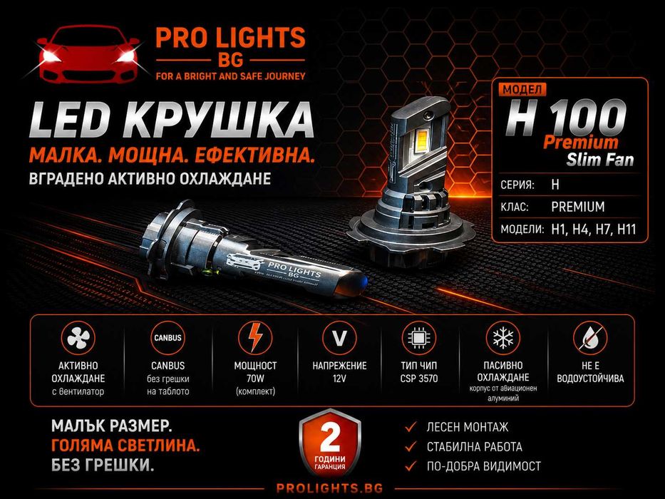 LED крушки и лупи за фарове
