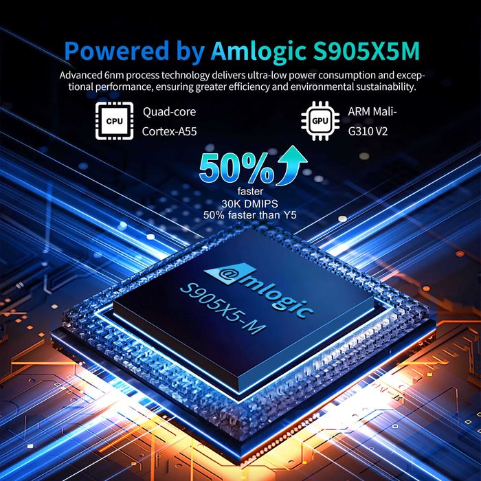 2026 МОДЕЛ! X96 M200 Android 14 | S905X5M | Gigabit LAN | 4K Гаранция