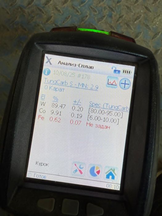 Вольфран, нихром ,баббит, никель