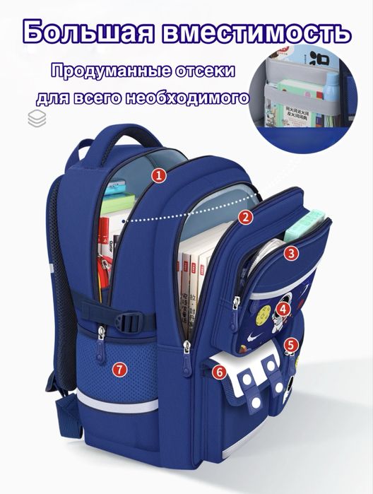 Школьный рюкзаа новый