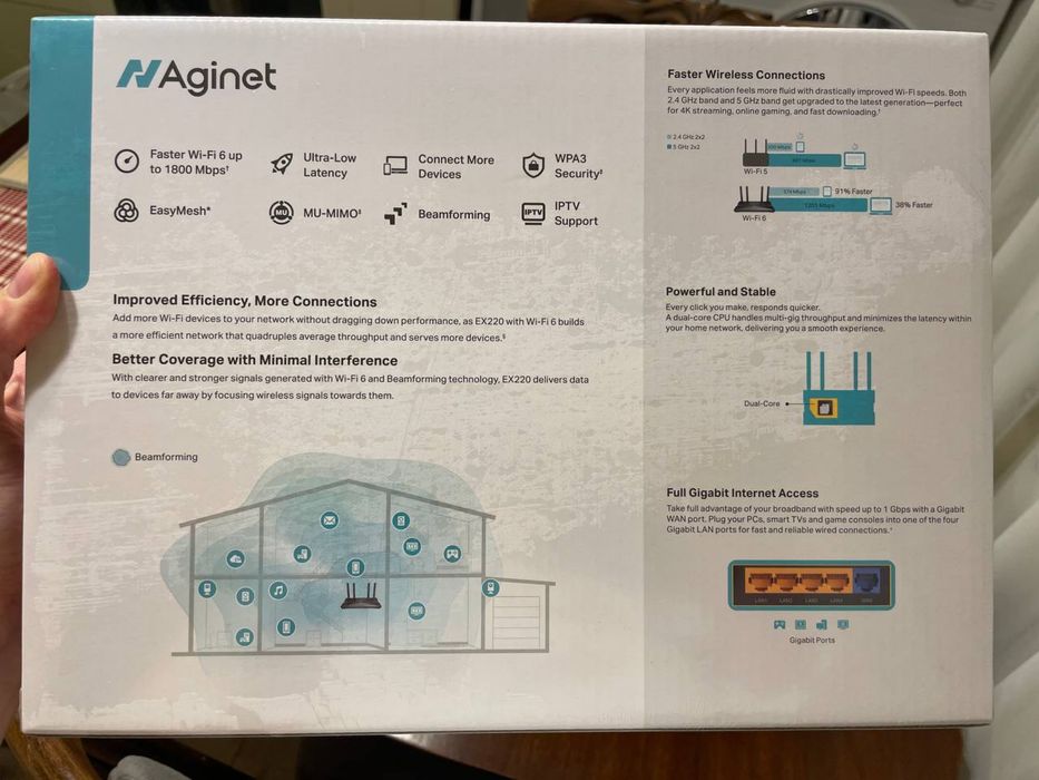 Нов рутер EX220 AX1800 двулентов Wi-Fi 6 рутер