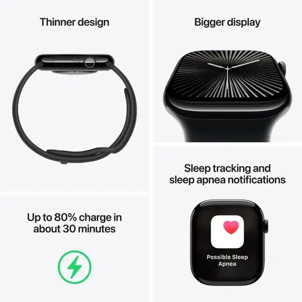 Часы Apple Watch 10.46 jetblack
