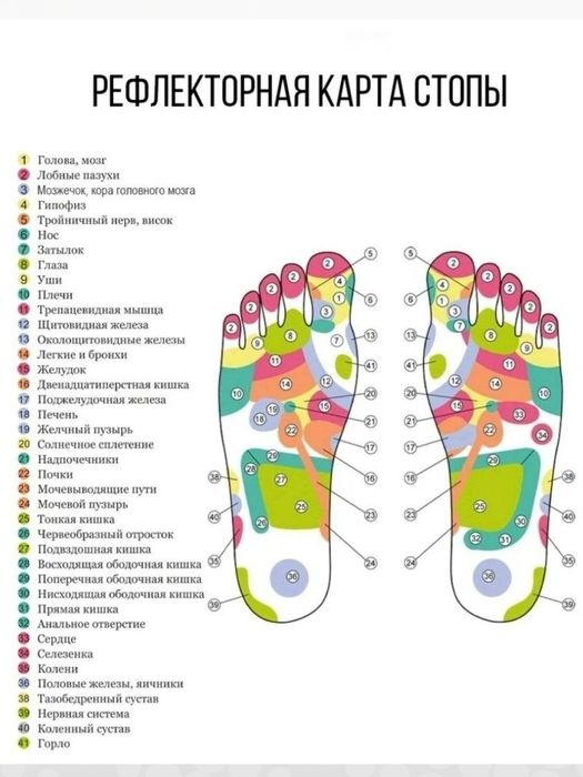 Оздоровительная домашняя обувь для взрослых мужчин и женщин.