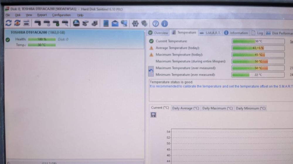 Жёсткий диск 2 Tb и 3 Tb