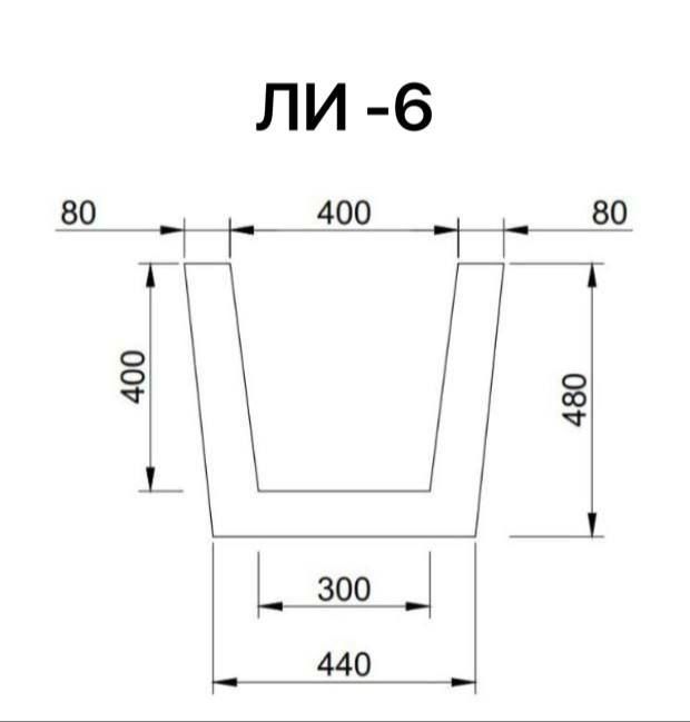 Лоток железобетон