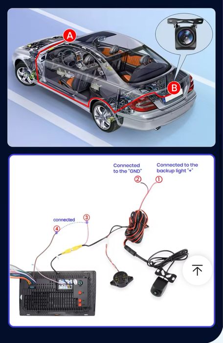 Cameră auto spate / marșarier Awesafe HS17 1080p Waterproof 145 grade