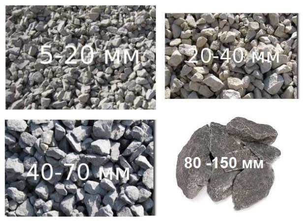 Щебень, Балласт, Песок, Отсев, Скальник