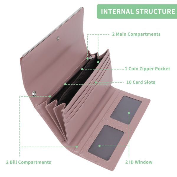 RFID Дамско Портмоне Pomelo Best