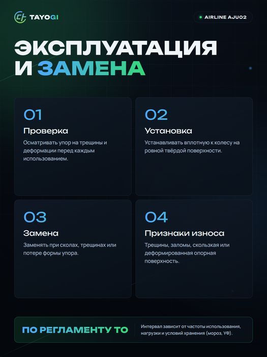 Упор противооткатный пластиковый Airline AJU02