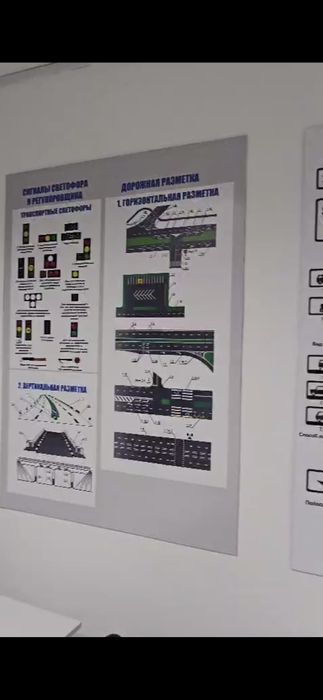 Плакаты со знаками ПДД РК
