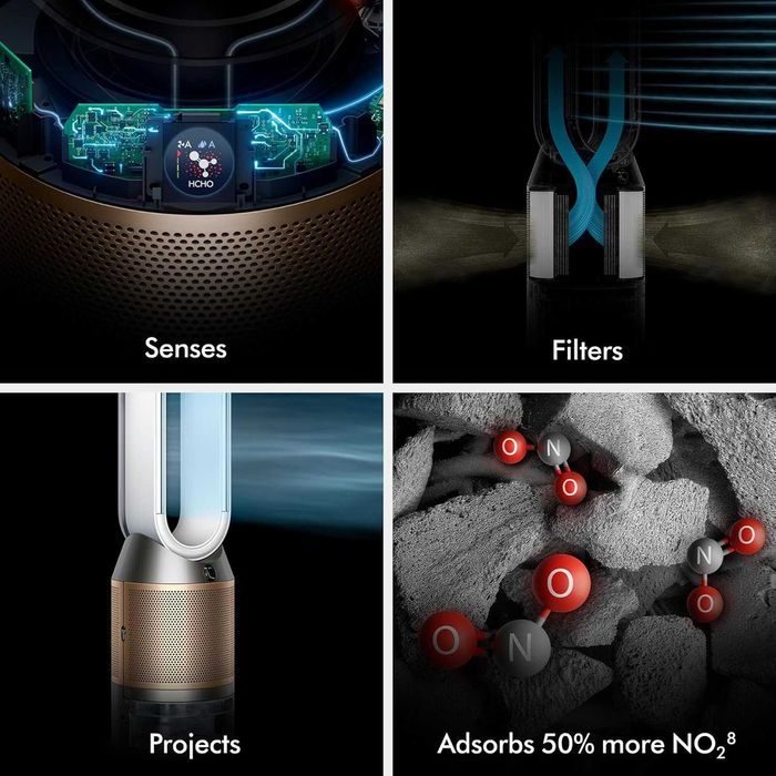 Увлажнитель - очиститель воздуха Dyson Humidify+Cool PH2 De-NOx PH05