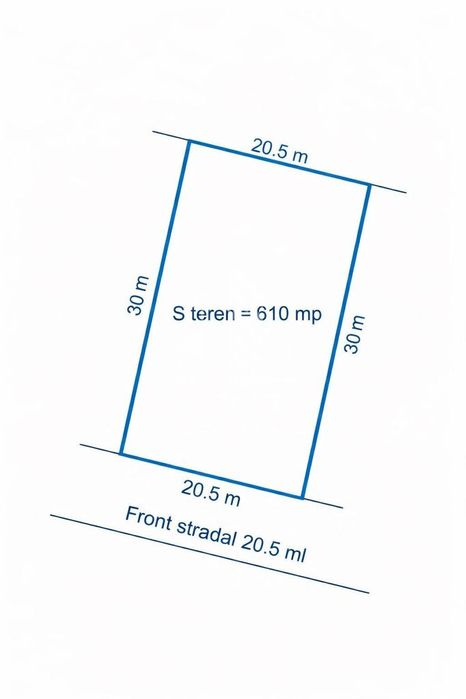 Teren 601 mp de vanzare pentru duplex Timisoara zona Torontalului