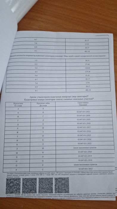Продам крестянское хозяство.Частное  собственность .