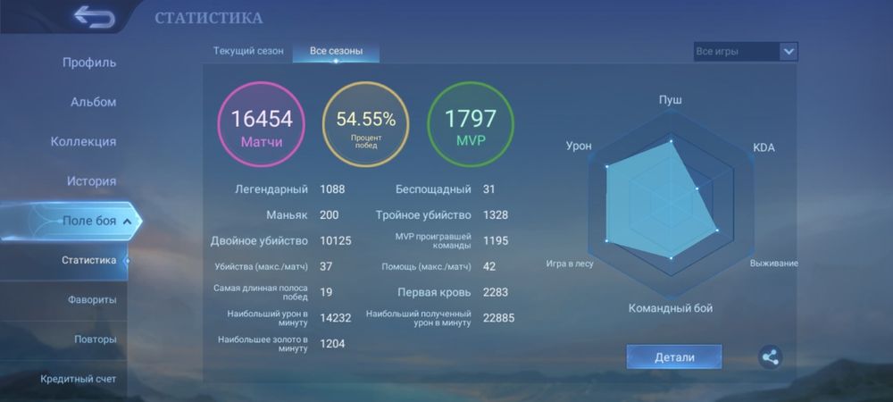 Аккаунт продам млбб