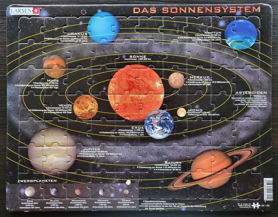 Puzzle - Sistemul solar - Made in Norway - PREMIUM