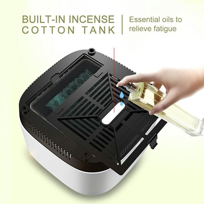 Мини пречиствател за въздух