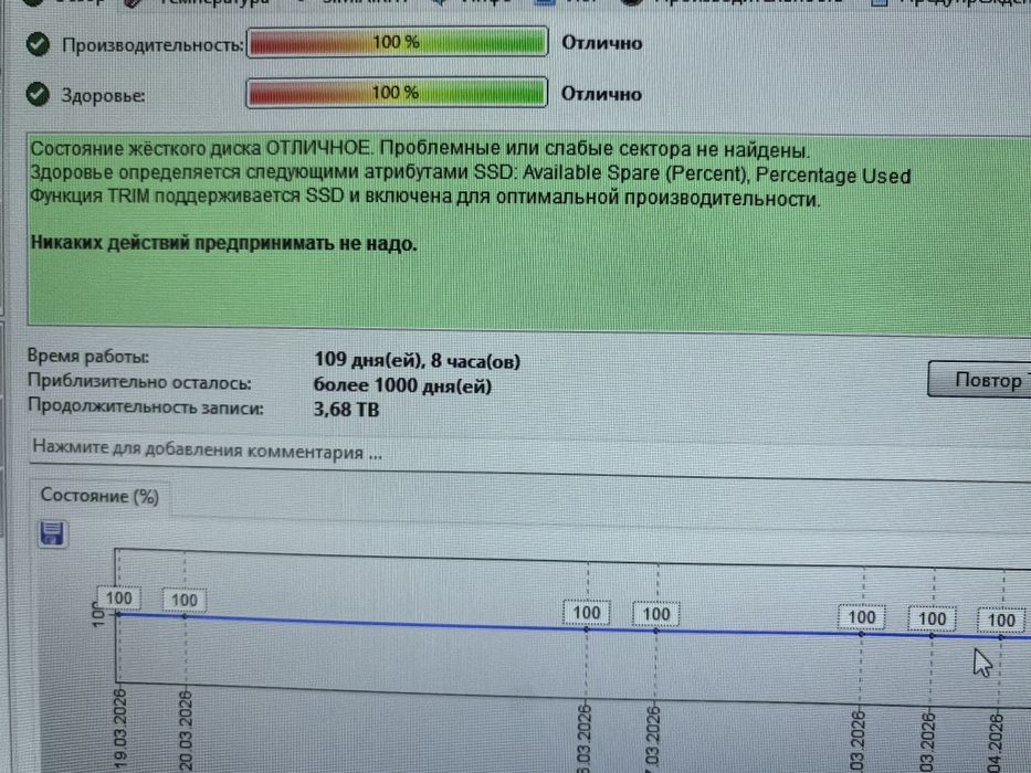 SSD 480 gb patriot б.у