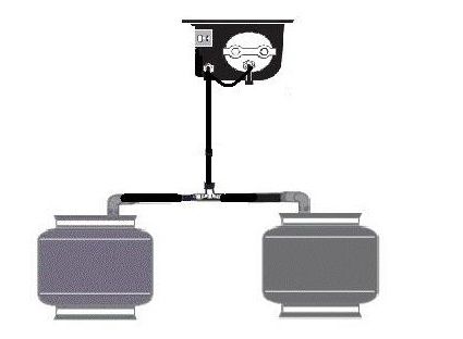 Perne aer suplimentare pentru vehicule comerciale