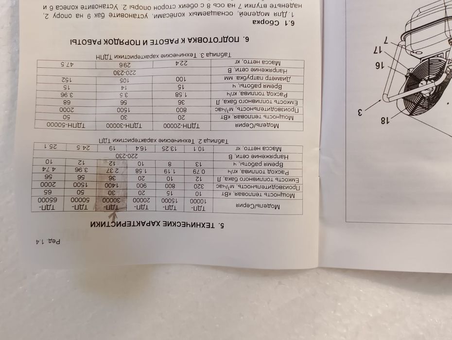 Дизельная тепловая пушка