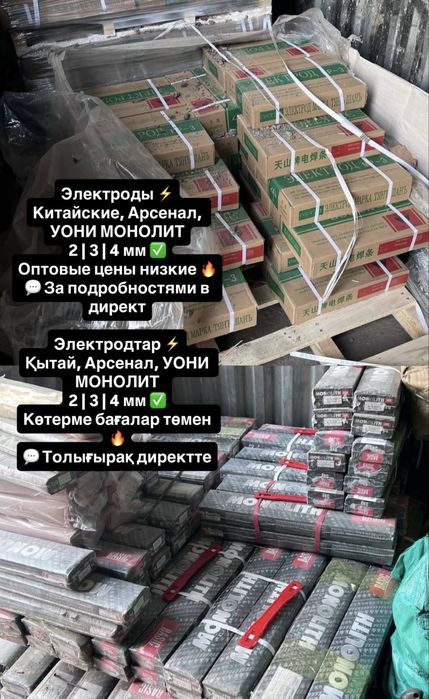 Электроды все виды