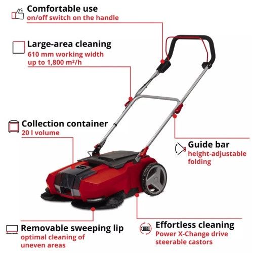 Акумулаторна метачна машина EINHELL TE-SW 18/610