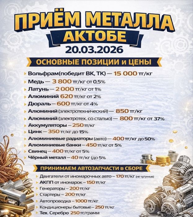 Принимаем цветные металлы