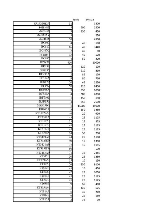 Электронные компоненты