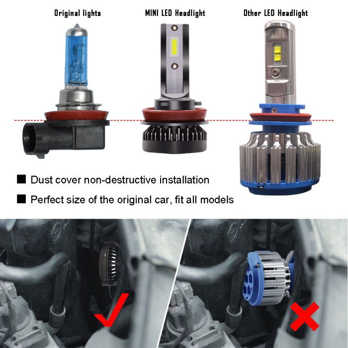 LED ЛЕД Диодни Крушки за фар H7 6500K, УМАЛЕНИ Диодни Крушки