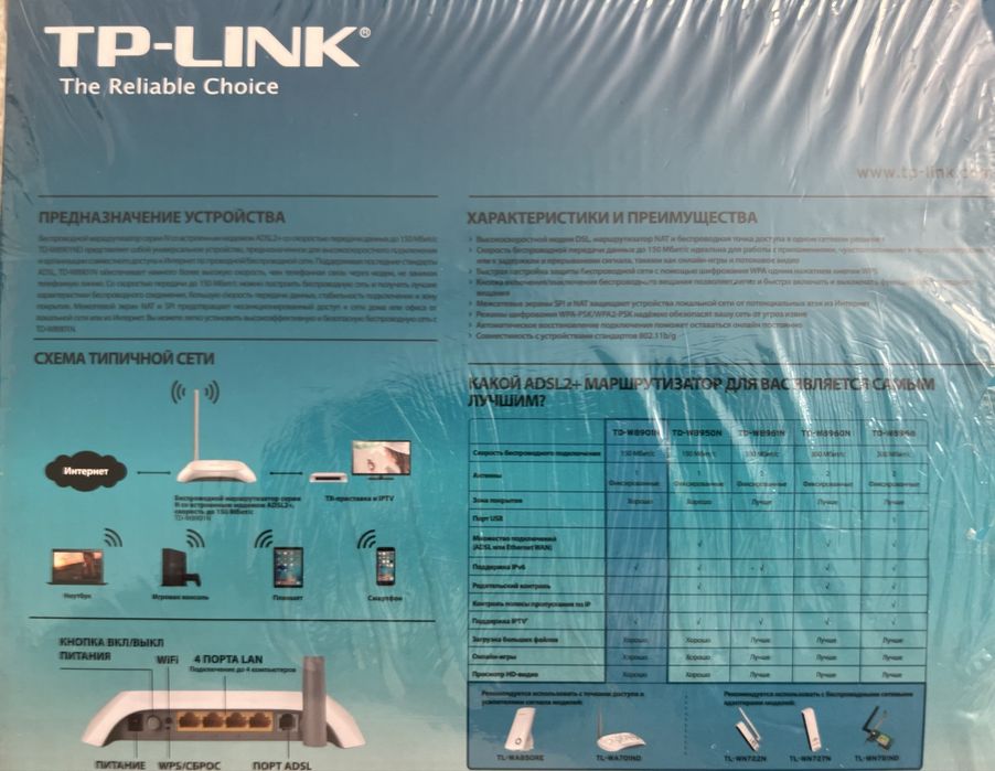 Продам модем, модель ТD-W8901N, в упаковке.