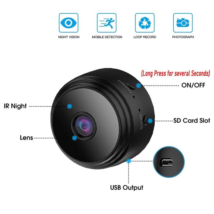 Mini wifi camera, мини wifi камера