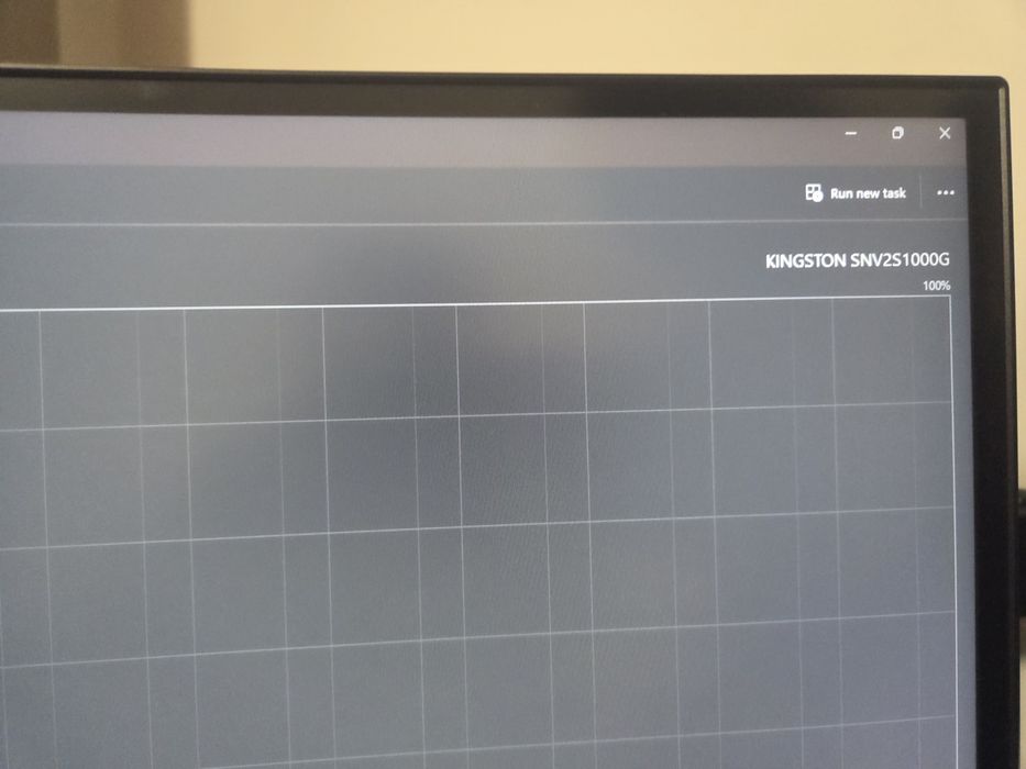 Unitate Gaming (Doar in Brasov)