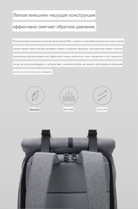Рюкзаки Xiaomi оригинал