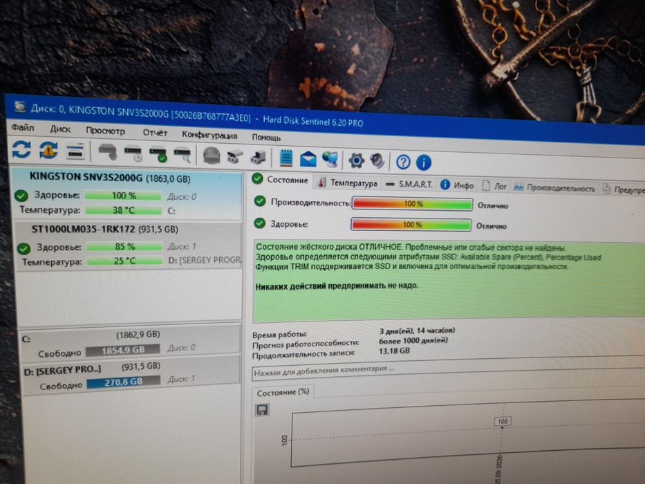 Nvme 2TB. PCIExpress 4.0