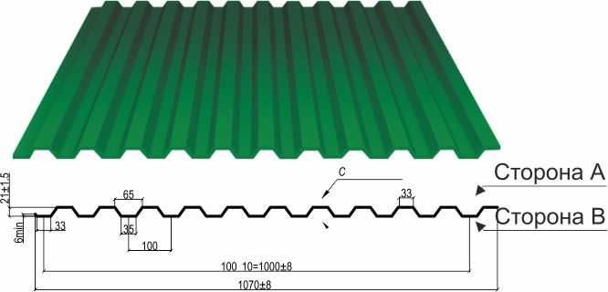 Профнастил (Профлист)