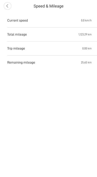 Trotineta electrica Xiaomi Pro 2