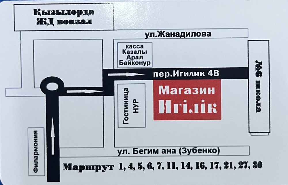 Вентиляторы 3/1 желдеткіштер