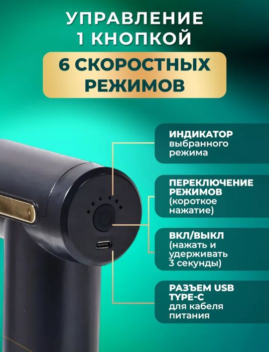 Массажер для электрической терапии с фасцией