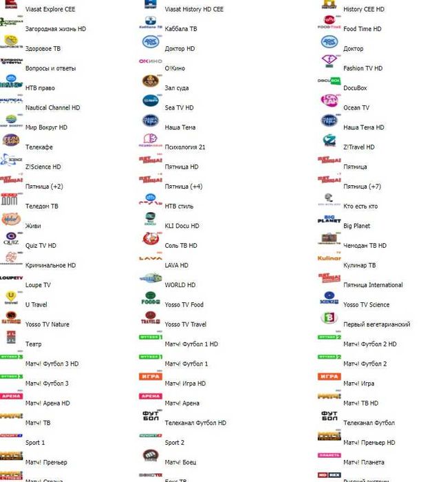 Настройка SMART TV и SMART приставок.YOUTUBE не работает?