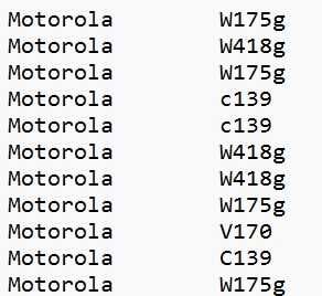 Lot 148 Telefoane Motorola, Samsung, LG, Alcatel, Blackberry - Blocate In Reteaua Tracfone USA