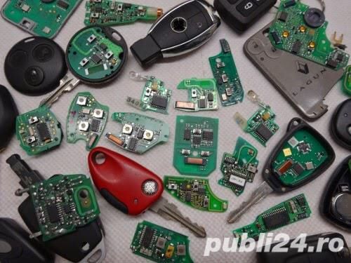 Butoane Microcontact Telecomenzi Auto